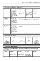 Preview for 37 page of Electrolux KVLBE08T User Manual