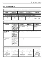 Preview for 181 page of Electrolux KVLBE08T User Manual