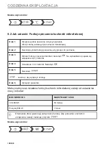 Preview for 198 page of Electrolux KVLBE08T User Manual