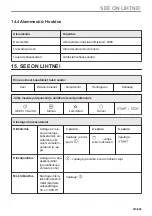 Предварительный просмотр 213 страницы Electrolux KVLBE08X User Manual