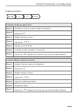 Предварительный просмотр 235 страницы Electrolux KVLBE08X User Manual