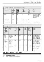 Предварительный просмотр 279 страницы Electrolux KVLBE08X User Manual