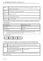 Предварительный просмотр 374 страницы Electrolux KVLBE08X User Manual