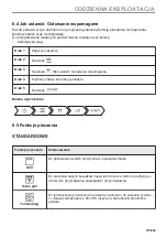 Preview for 375 page of Electrolux KVLBE08X User Manual