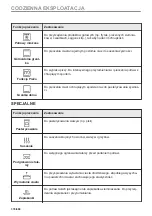 Предварительный просмотр 376 страницы Electrolux KVLBE08X User Manual