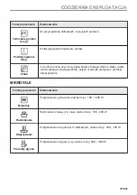 Предварительный просмотр 377 страницы Electrolux KVLBE08X User Manual