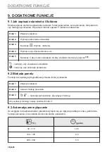 Предварительный просмотр 382 страницы Electrolux KVLBE08X User Manual