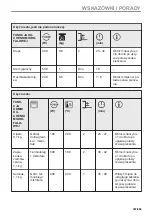 Предварительный просмотр 387 страницы Electrolux KVLBE08X User Manual