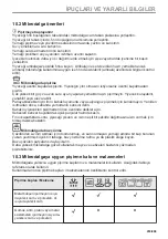 Предварительный просмотр 453 страницы Electrolux KVLBE08X User Manual