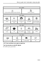 Предварительный просмотр 455 страницы Electrolux KVLBE08X User Manual