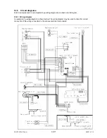 Preview for 54 page of Electrolux LAUNDRY Service Manual