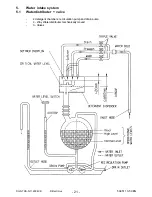 Предварительный просмотр 21 страницы Electrolux LAVALOGIC EWM 3000 Service Manual