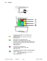 Предварительный просмотр 22 страницы Electrolux LAVALOGIC EWM 3000 Service Manual