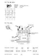 Предварительный просмотр 33 страницы Electrolux LAVALOGIC EWM 3000 Service Manual