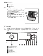 Предварительный просмотр 6 страницы Electrolux LAVAMAT 60840 L User Manual