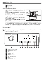 Предварительный просмотр 6 страницы Electrolux LAVAMAT 64850L User Manual