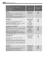 Preview for 16 page of Electrolux LAVAMAT 64850L User Manual