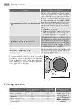 Предварительный просмотр 26 страницы Electrolux LAVAMAT 64850L User Manual