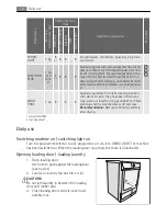 Preview for 10 page of Electrolux LAVATHERM 56840L User Manual