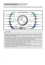 Предварительный просмотр 12 страницы Electrolux LBU15 Instruction Manual