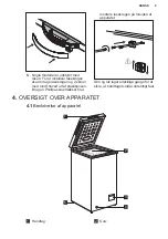 Preview for 9 page of Electrolux LCB3LD31W0 Manual