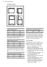 Preview for 24 page of Electrolux LCB3LD31W0 Manual