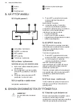 Preview for 44 page of Electrolux LCB3LD31W0 Manual