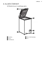 Preview for 77 page of Electrolux LCB3LD31W0 Manual