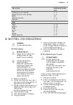 Preview for 81 page of Electrolux LCB3LD31W0 Manual