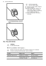 Preview for 82 page of Electrolux LCB3LD31W0 Manual