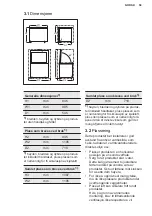 Preview for 59 page of Electrolux LCB3LE20W0 User Manual