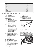 Preview for 82 page of Electrolux LCB3LE20W0 User Manual