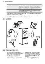 Preview for 34 page of Electrolux LCB3LE31W0 User Manual