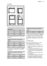 Preview for 75 page of Electrolux LCB3LE31W0 User Manual