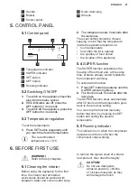 Preview for 27 page of Electrolux LCB3LE38W0 User Manual