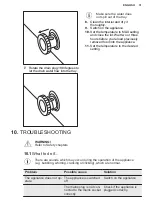 Предварительный просмотр 31 страницы Electrolux LCB3LF31W0 User Manual