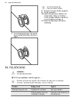 Предварительный просмотр 82 страницы Electrolux LCB3LF31W0 User Manual