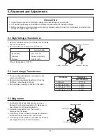 Preview for 17 page of Electrolux LEVM30FE Service Manual