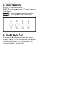 Preview for 30 page of Electrolux LFI514X User Manual