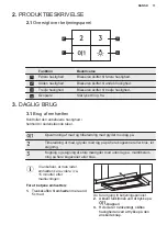 Предварительный просмотр 11 страницы Electrolux LFP226S User Manual