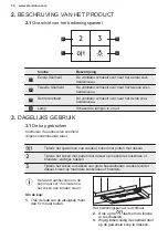 Предварительный просмотр 74 страницы Electrolux LFP226S User Manual