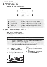 Предварительный просмотр 100 страницы Electrolux LFP226S User Manual