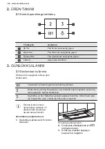 Предварительный просмотр 120 страницы Electrolux LFP226S User Manual