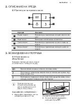 Предварительный просмотр 3 страницы Electrolux LFP416W User Manual