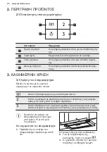 Предварительный просмотр 20 страницы Electrolux LFP416W User Manual