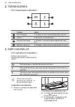 Предварительный просмотр 50 страницы Electrolux LFP416W User Manual