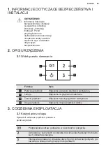 Предварительный просмотр 85 страницы Electrolux LFP416W User Manual