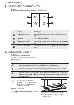 Предварительный просмотр 90 страницы Electrolux LFP416W User Manual