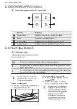 Предварительный просмотр 94 страницы Electrolux LFP416W User Manual