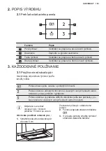 Предварительный просмотр 103 страницы Electrolux LFP416W User Manual